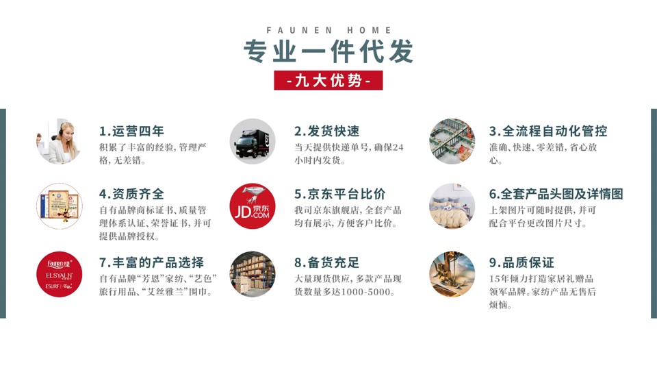 深圳積分兌換平台供應商